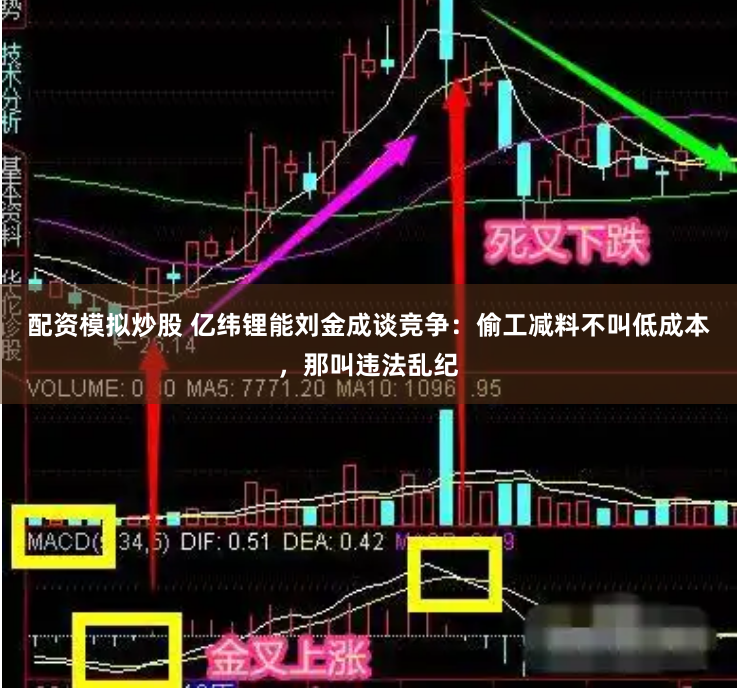 配资模拟炒股 亿纬锂能刘金成谈竞争：偷工减料不叫低成本，那叫违法乱纪