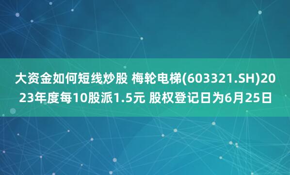 大资金如何短线炒股 梅轮电梯(603321.SH)2023年度每10股派1.5元 股权登记日为6月25日
