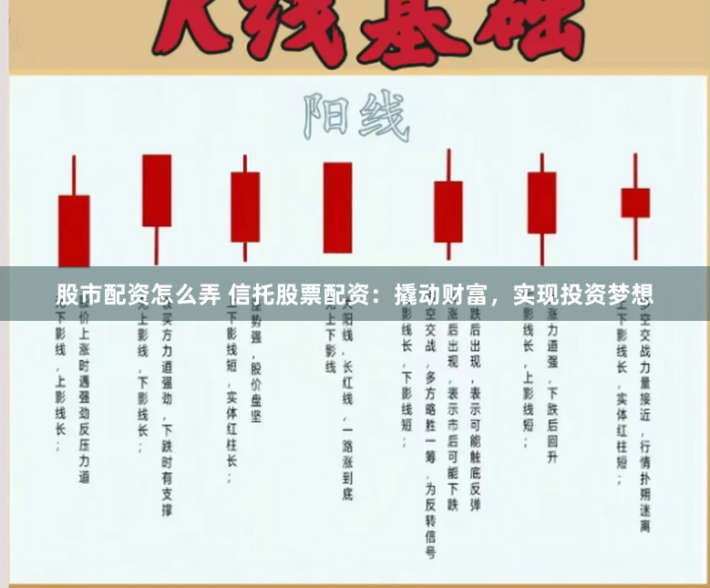 股市配资怎么弄 信托股票配资:撬动财富,实现投资梦想