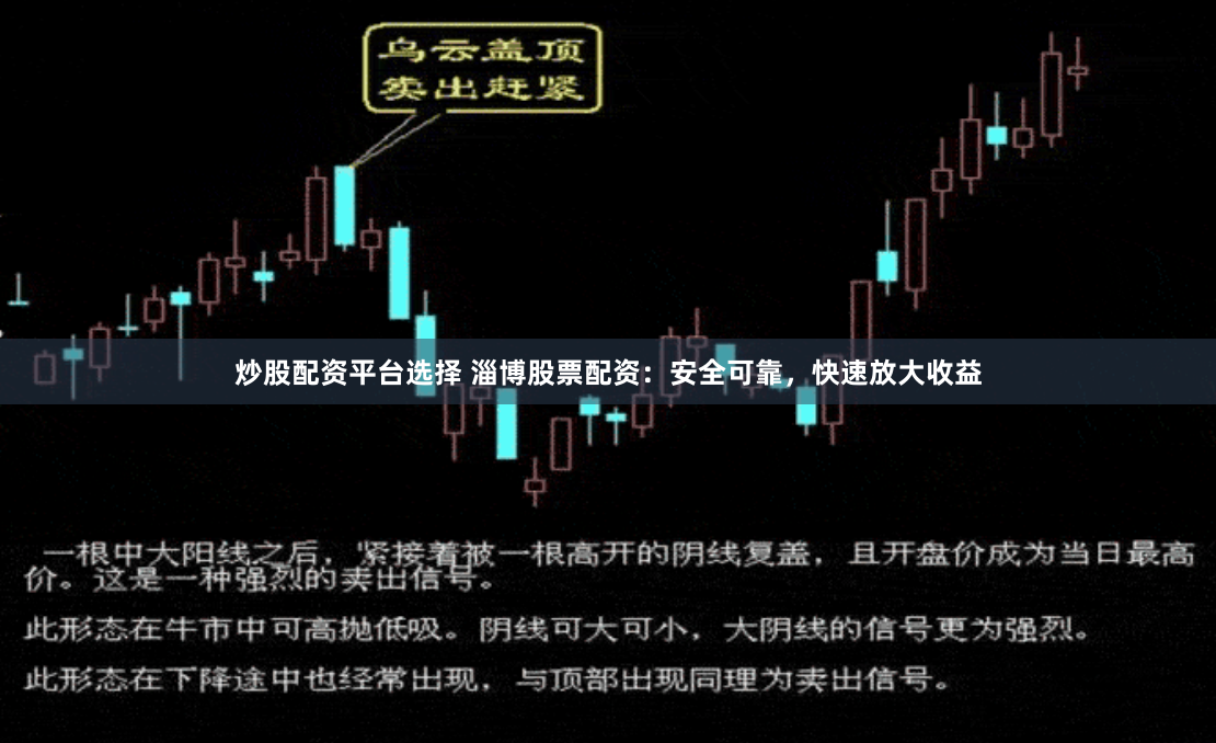 炒股配资平台选择 淄博股票配资：安全可靠，快速放大收益