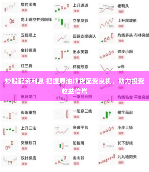 炒股配资利息 把握原油期货配资良机,助力投资收益倍增