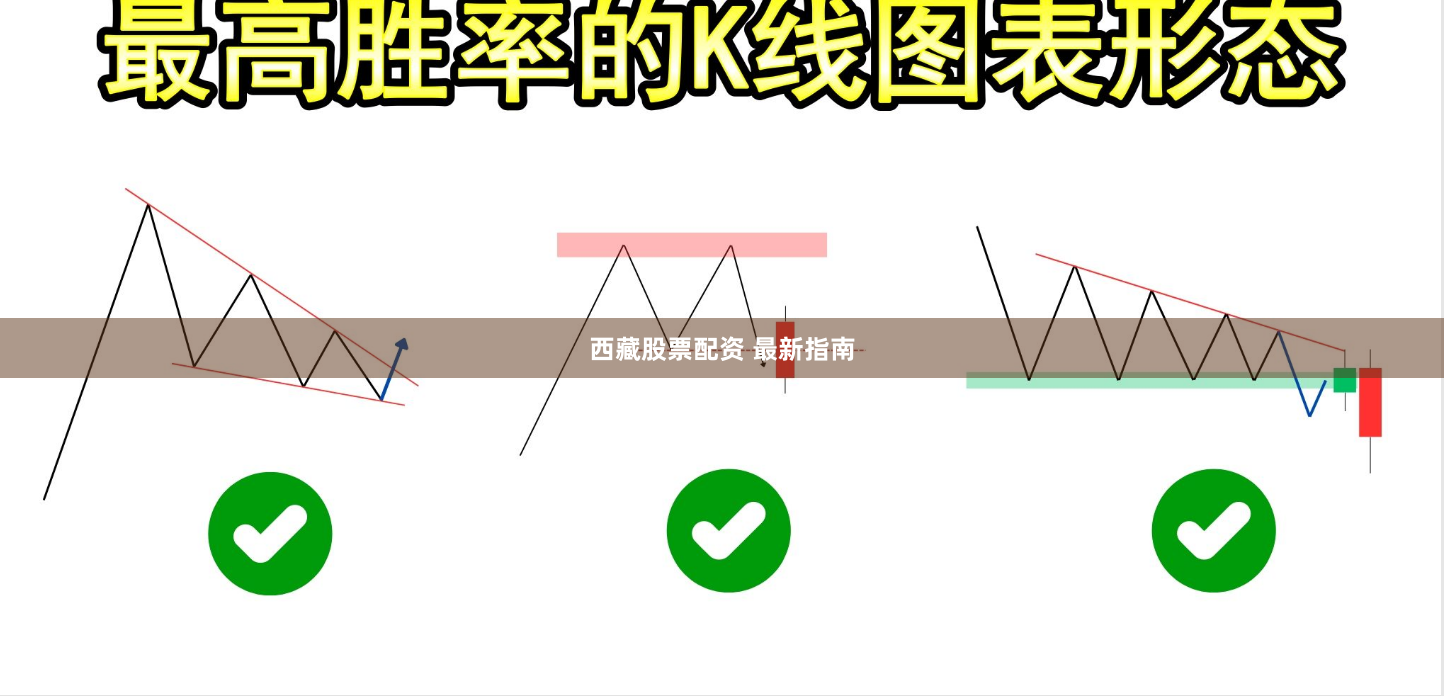 西藏股票配资 最新指南