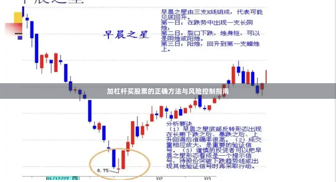 加杠杆买股票的正确方法与风险控制指南