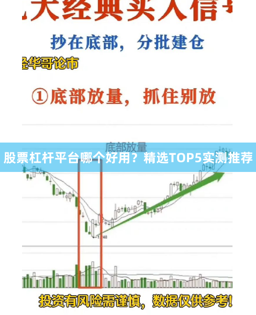 股票杠杆平台哪个好用？精选TOP5实测推荐