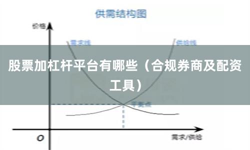 股票加杠杆平台有哪些（合规券商及配资工具）
