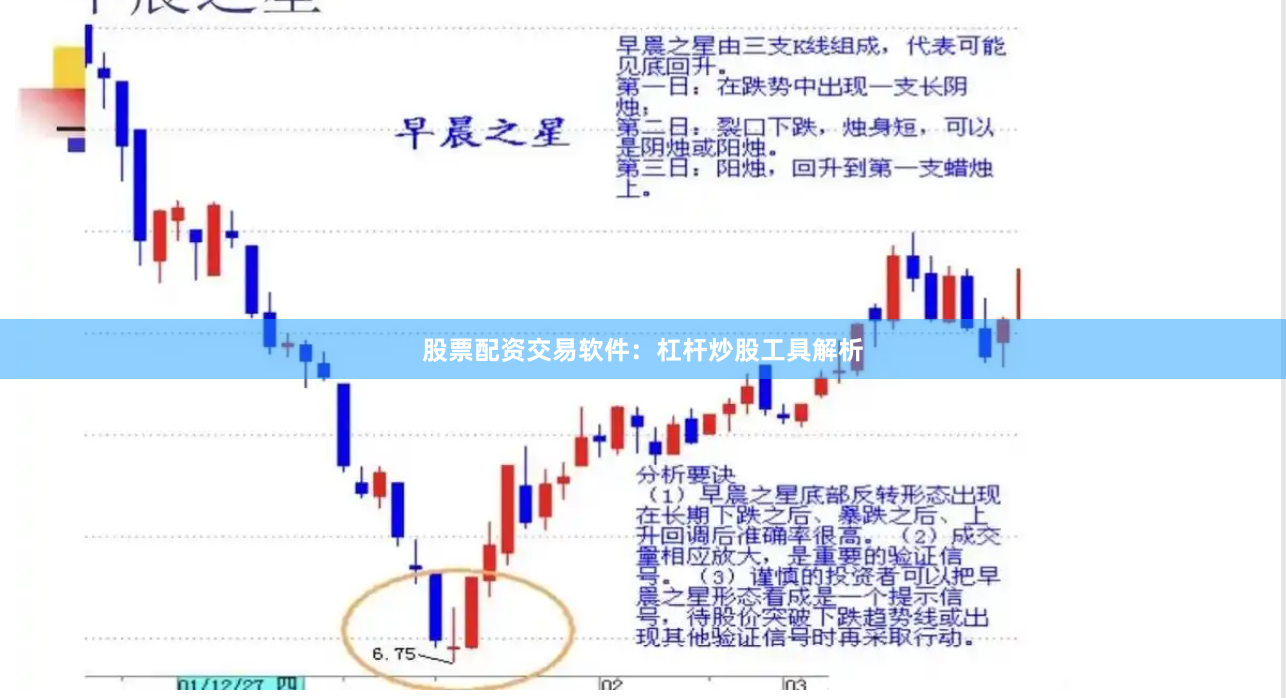 股票配资交易软件：杠杆炒股工具解析
