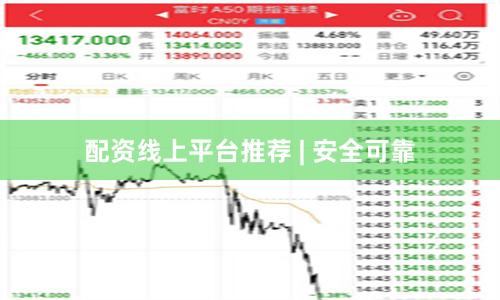 配资线上平台推荐 | 安全可靠