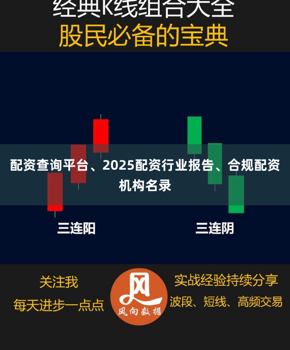 配资查询平台、2025配资行业报告、合规配资机构名录