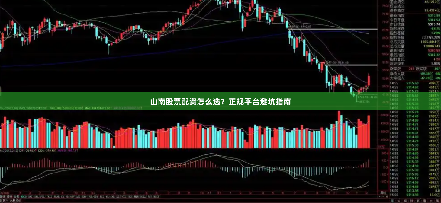 山南股票配资怎么选？正规平台避坑指南